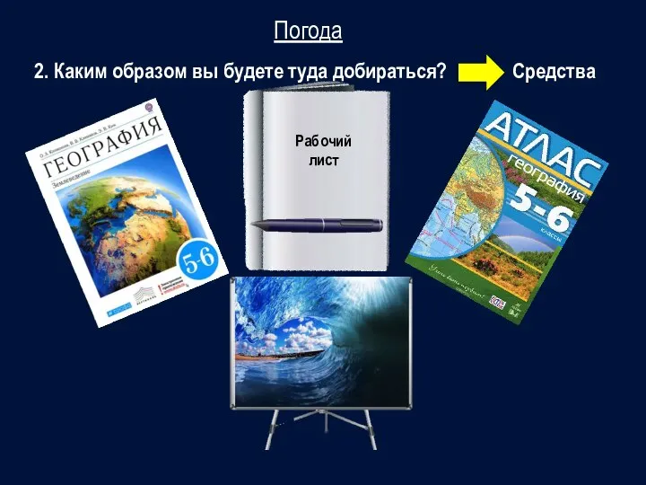 2. Каким образом вы будете туда добираться? Погода Рабочий лист Средства