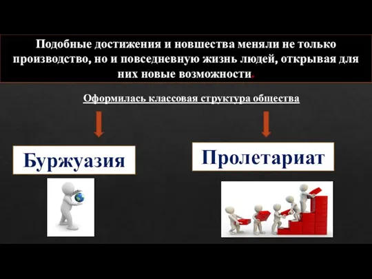 Подобные достижения и новшества меняли не только производство, но и повседневную