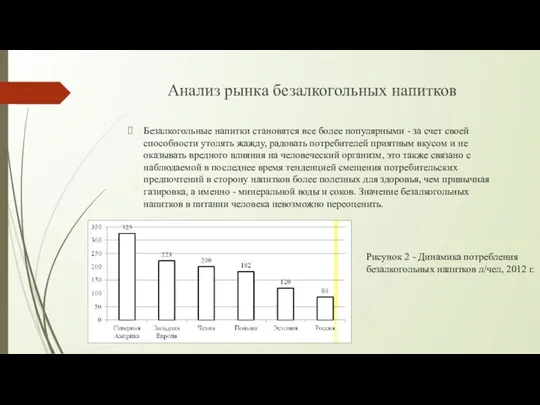 Анализ рынка безалкогольных напитков​ Безалкогольные напитки становятся все более популярными -