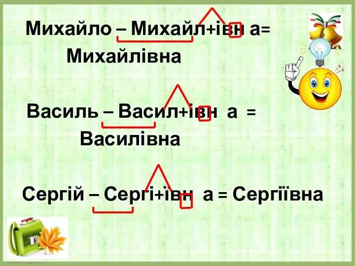 Михайло – Михайл+івн а= Михайлівна Василь – Васил+івн а = Василівна