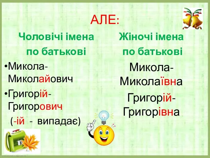 АЛЕ: Чоловічі імена по батькові Микола-Миколайович Григорій-Григорович (-ій - випадає) Жіночі імена по батькові Микола-Миколаївна Григорій-Григорівна