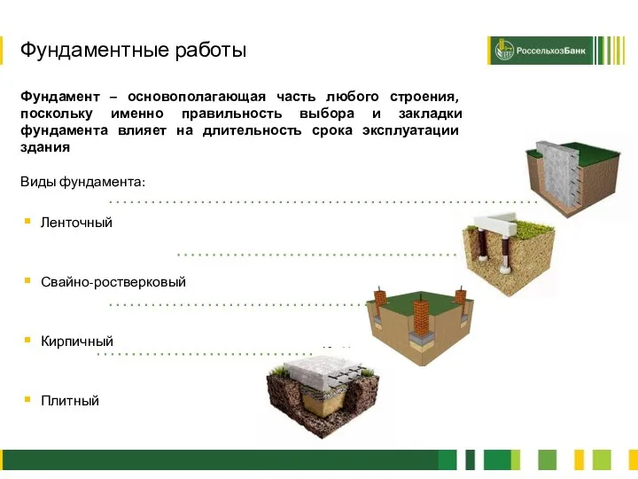 2 Фундамент – основополагающая часть любого строения, поскольку именно правильность выбора