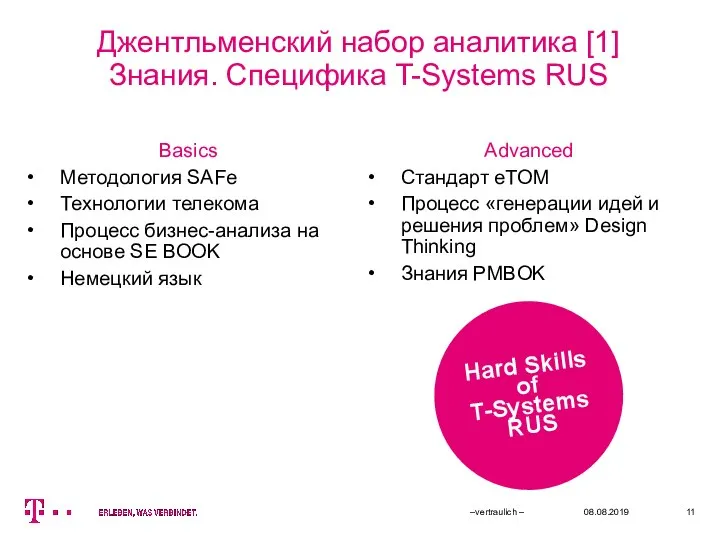 Джентльменский набор аналитика [1] Знания. Специфика T-Systems RUS Basics Методология SAFe