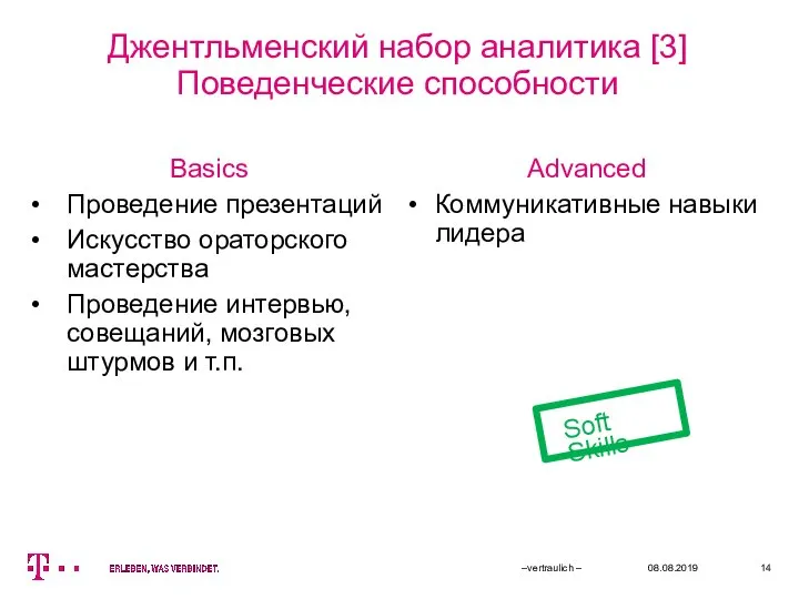 Джентльменский набор аналитика [3] Поведенческие способности Basics Проведение презентаций Искусство ораторского