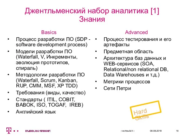 Джентльменский набор аналитика [1] Знания Basics Процесс разработки ПО (SDP -