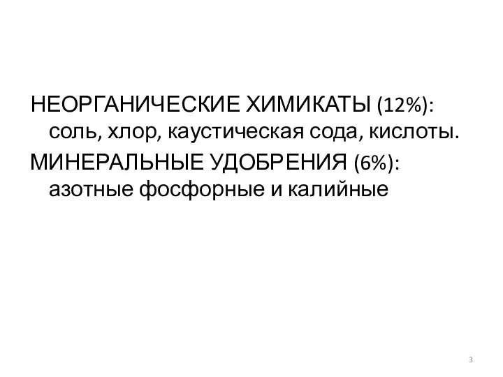 НЕОРГАНИЧЕСКИЕ ХИМИКАТЫ (12%): соль, хлор, каустическая сода, кислоты. МИНЕРАЛЬНЫЕ УДОБРЕНИЯ (6%): азотные фосфорные и калийные