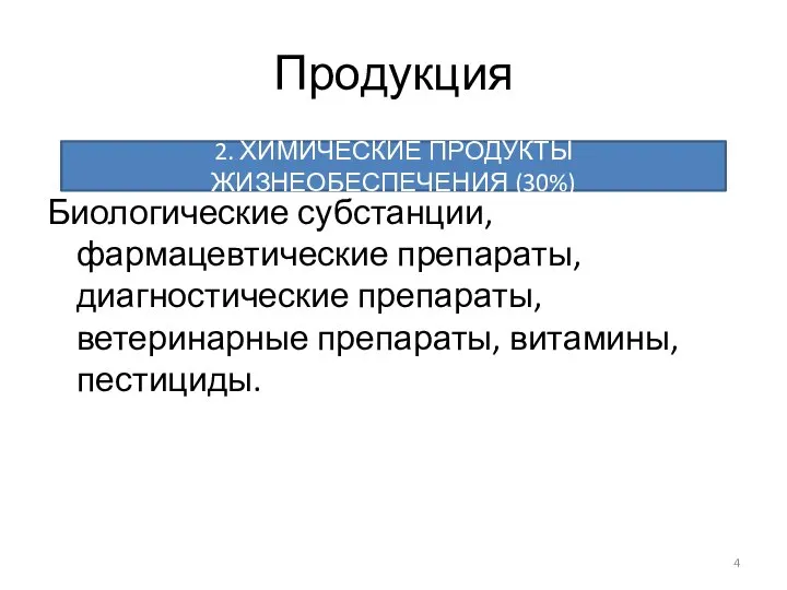 Продукция Биологические субстанции, фармацевтические препараты, диагностические препараты, ветеринарные препараты, витамины, пестициды. 2. ХИМИЧЕСКИЕ ПРОДУКТЫ ЖИЗНЕОБЕСПЕЧЕНИЯ (30%)