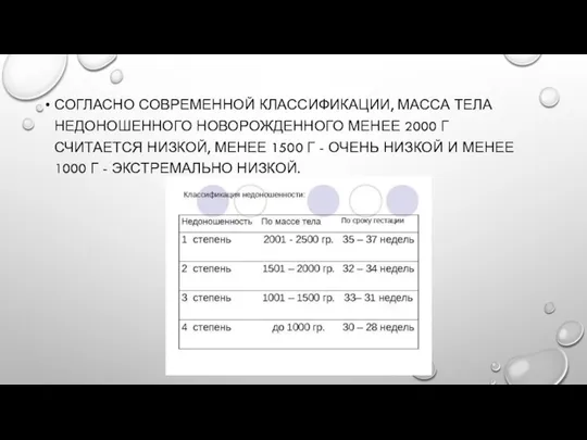 СОГЛАСНО СОВРЕМЕННОЙ КЛАССИФИКАЦИИ, МАССА ТЕЛА НЕДОНОШЕННОГО НОВОРОЖДЕННОГО МЕНЕЕ 2000 Г СЧИТАЕТСЯ