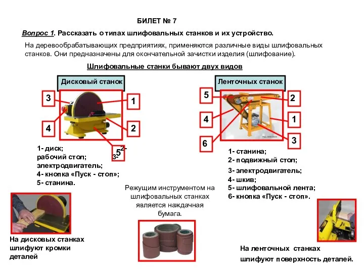 БИЛЕТ № 7 Вопрос 1. Рассказать о типах шлифовальных станков и