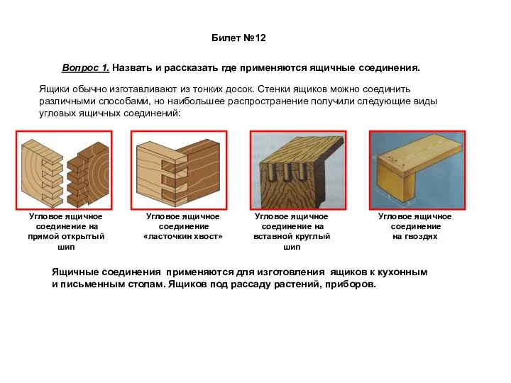 Билет №12 Вопрос 1. Назвать и рассказать где применяются ящичные соединения.