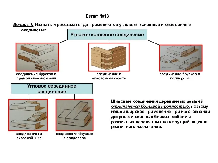Билет №13 Вопрос 1. Назвать и рассказать где применяются угловые концевые