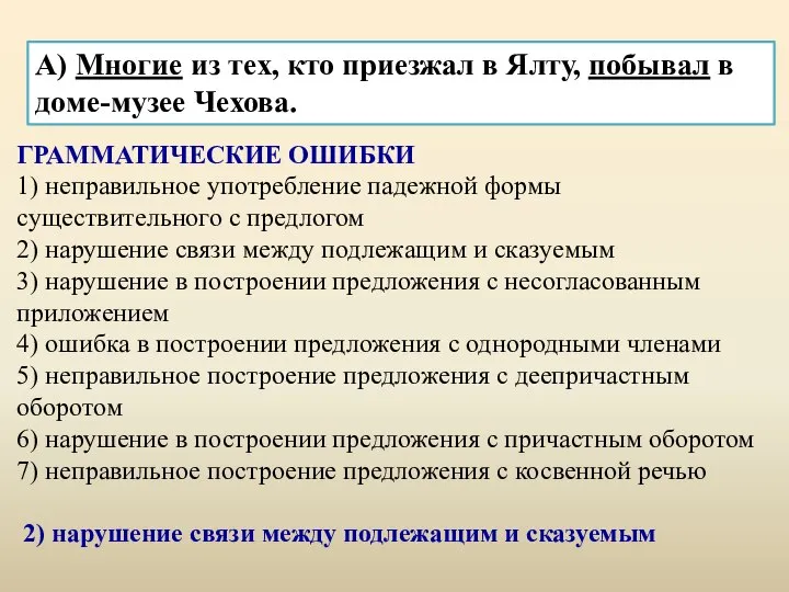 А) Многие из тех, кто приезжал в Ялту, побывал в доме-музее