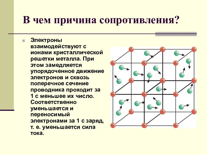 В чем причина сопротивления? Электроны взаимодействуют с ионами кристаллической решетки металла.