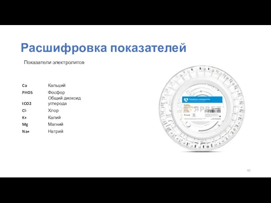 Расшифровка показателей Показатели электролитов