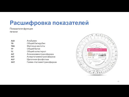 Расшифровка показателей Показатели функции печени