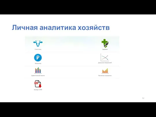 Личная аналитика хозяйств