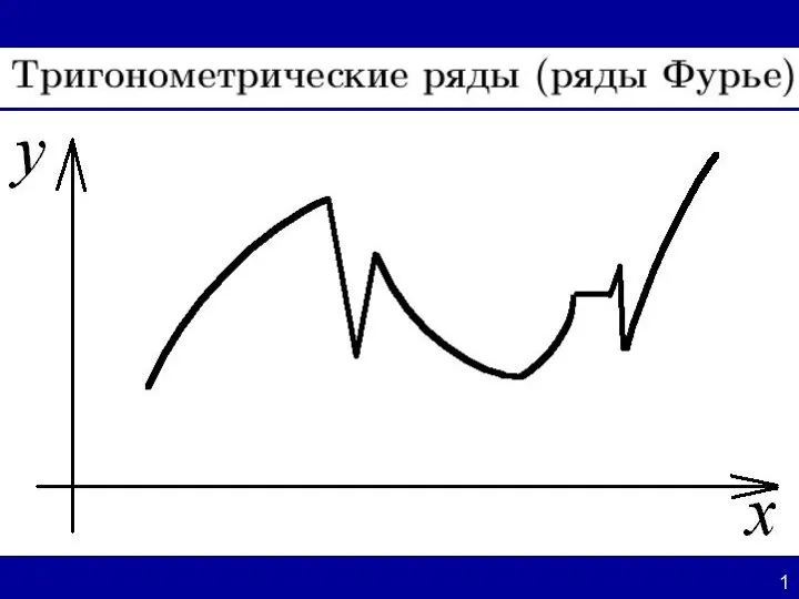 Тригонометрические ряды (ряды Фурье)