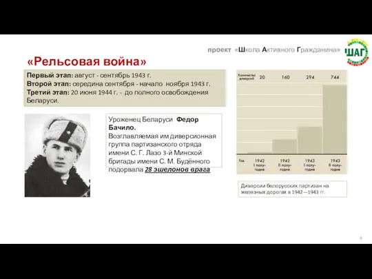 «Рельсовая война» Первый этап: август - сентябрь 1943 г. Второй этап: