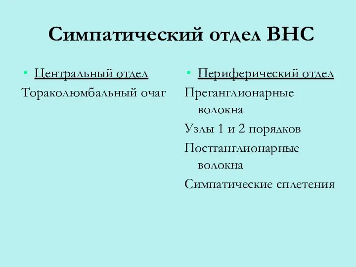 Симпатический отдел ВНС Центральный отдел Тораколюмбальный очаг Периферический отдел Преганглионарные волокна