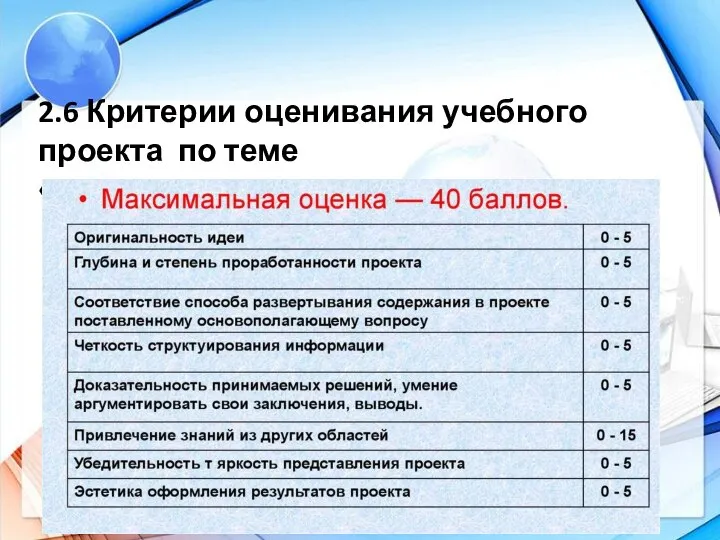 2.6 Критерии оценивания учебного проекта по теме «____________________________»