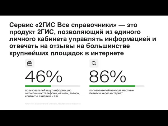 Сервис «2ГИС Все справочники» — это продукт 2ГИС, позволяющий из единого