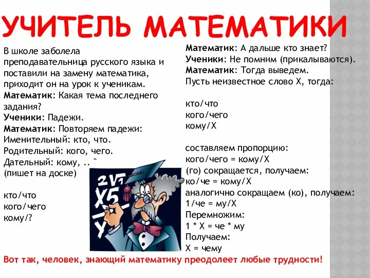 УЧИТЕЛЬ МАТЕМАТИКИ В школе заболела преподавательница русского языка и поставили на