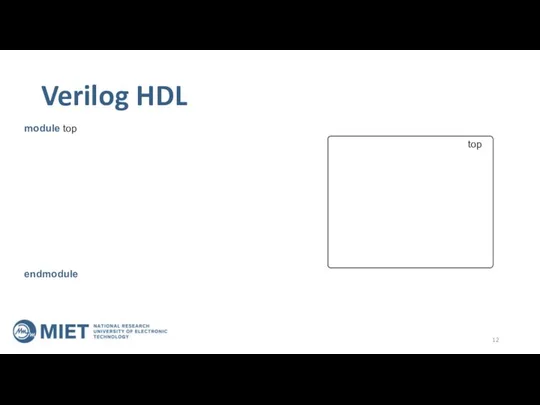 Verilog HDL module top endmodule top