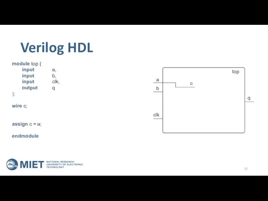 Verilog HDL top a b clk q module top ( input