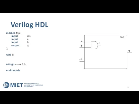 Verilog HDL module top ( input clk, input a, input b,