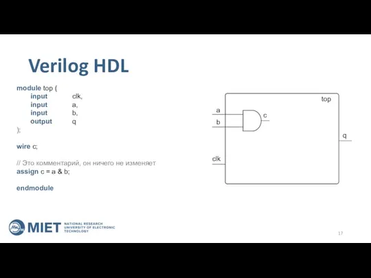 Verilog HDL module top ( input clk, input a, input b,