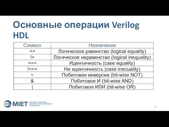 Основные операции Verilog HDL