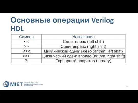 Основные операции Verilog HDL