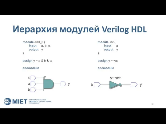 Иерархия модулей Verilog HDL module inv ( input a output y