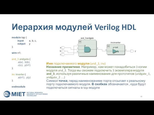 Иерархия модулей Verilog HDL module top ( input a, b, c,