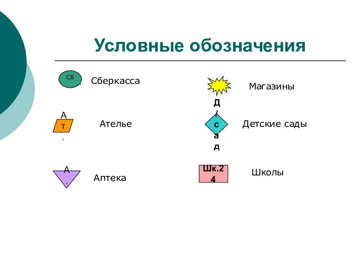 Условные обозначения Сб. Сберкасса Ат. Ателье А. Магазины Аптека Д/сад Детские сады Шк.24 Школы