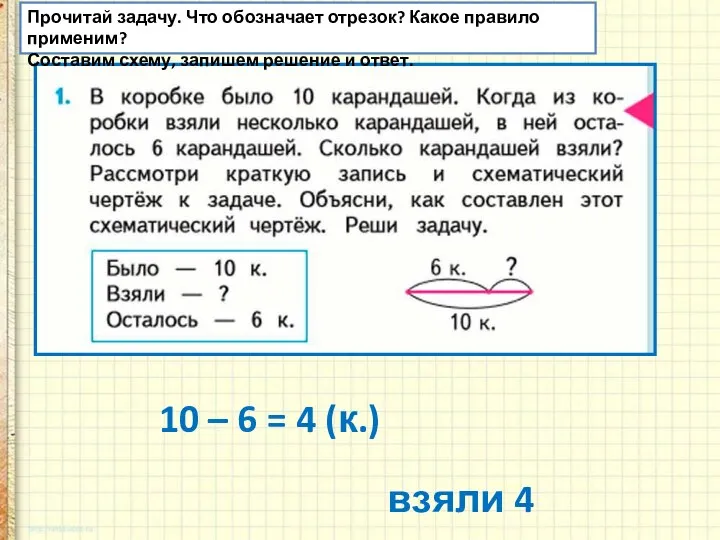 10 – 6 = 4 (к.) Прочитай задачу. Что обозначает отрезок?