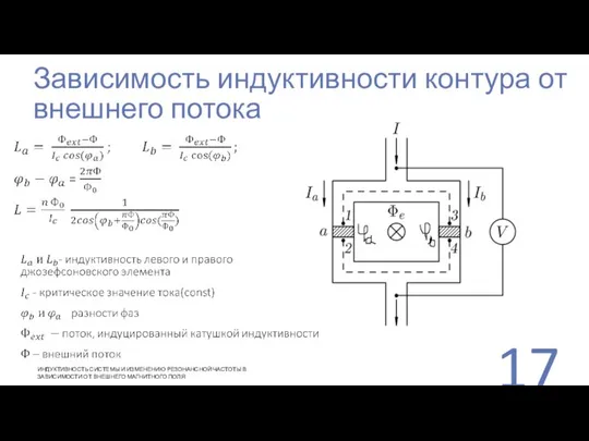 Зависимость индуктивности контура от внешнего потока ИНДУКТИВНОСТЬ СИСТЕМЫ И ИЗМЕНЕНИЮ РЕЗОНАНСНОЙ