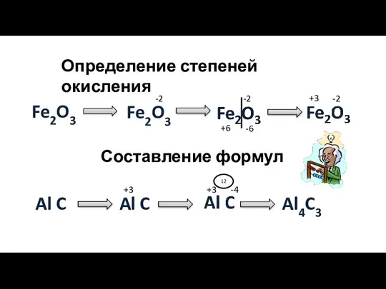 Определение степеней окисления Fe2O3 Составление формул Al C Al4C3