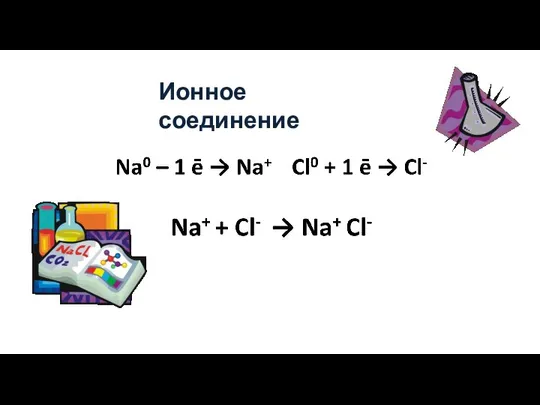 Ионное соединение