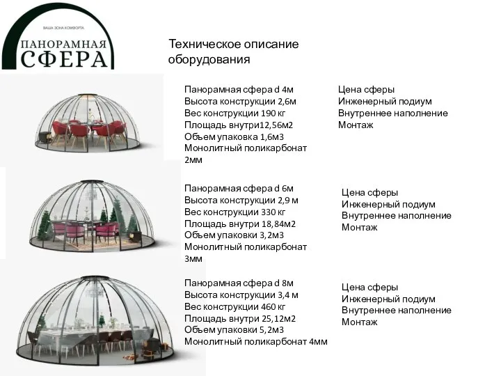 Техническое описание оборудования Панорамная сфера d 4м Высота конструкции 2,6м Вес