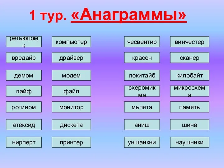 1 тур. «Анаграммы» ретьюпомк компьютер вредайр драйвер демом модем лайф файл