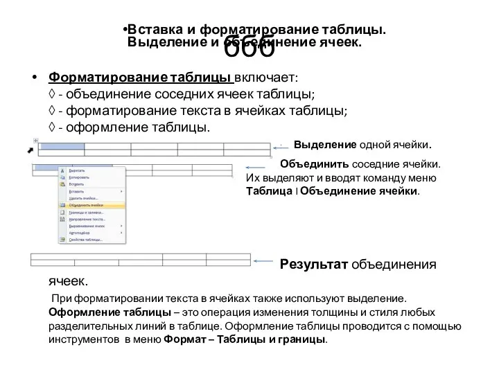 ббб Форматирование таблицы включает: ◊ - объединение соседних ячеек таблицы; ◊