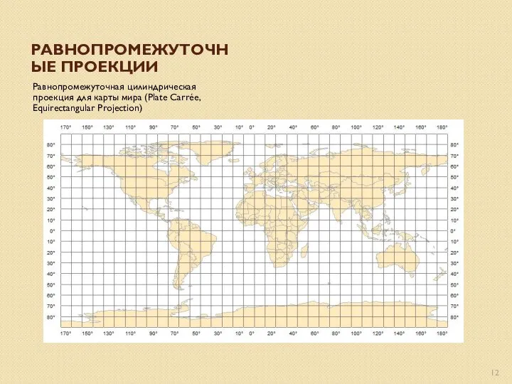 РАВНОПРОМЕЖУТОЧНЫЕ ПРОЕКЦИИ Равнопромежуточная цилиндрическая проекция для карты мира (Plate Carrée, Equirectangular Projection)