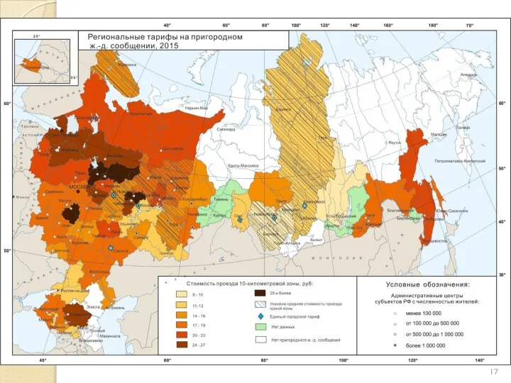 Проекции карт России для разных целей