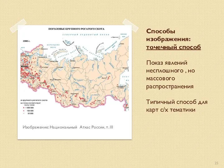 Способы изображения: точечный способ Показ явлений несплошного , но массового распространения