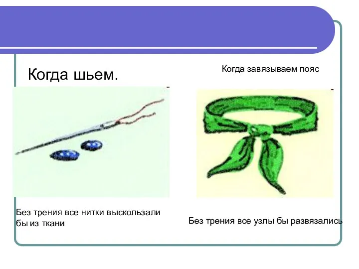 Когда шьем. Без трения все нитки выскользали бы из ткани Когда