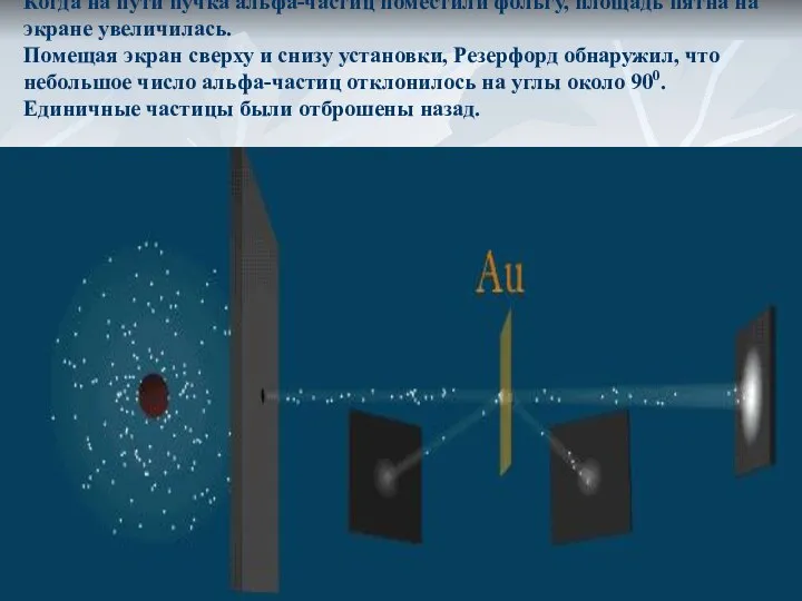 Когда на пути пучка альфа-частиц поместили фольгу, площадь пятна на экране