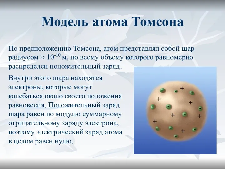 Модель атома Томсона Внутри этого шара находятся электроны, которые могут колебаться