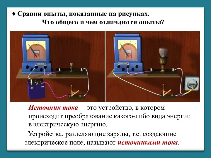 ♦ Сравни опыты, показанные на рисунках. Что общего и чем отличаются