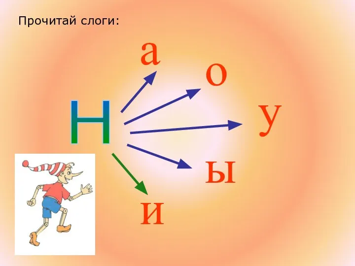 Прочитай слоги: Н а о у ы и